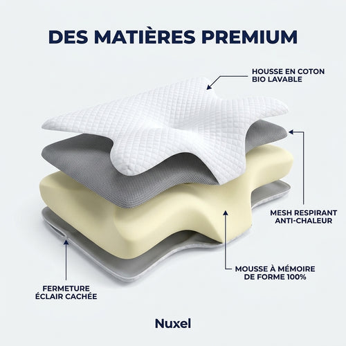 Oreiller NUXEL 2.0